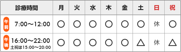 診療時間