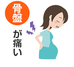 骨盤が痛い